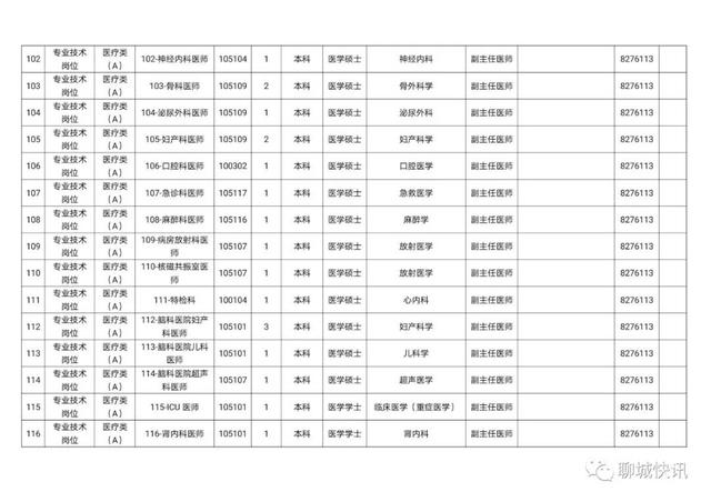 聊城市第一人民医院官方网站(鄞州人民医院官方网站)