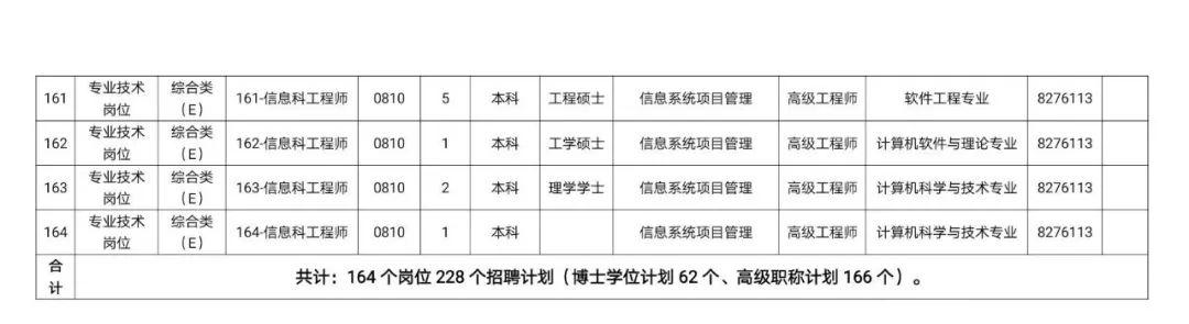 聊城市第一人民医院官方网站(鄞州人民医院官方网站)