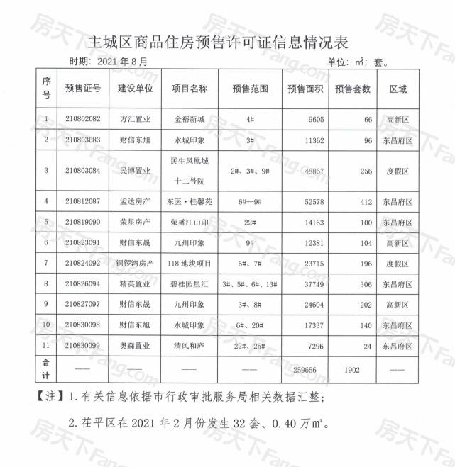 2021聊城小学入学报名网站(聊城城区小学入学报名)