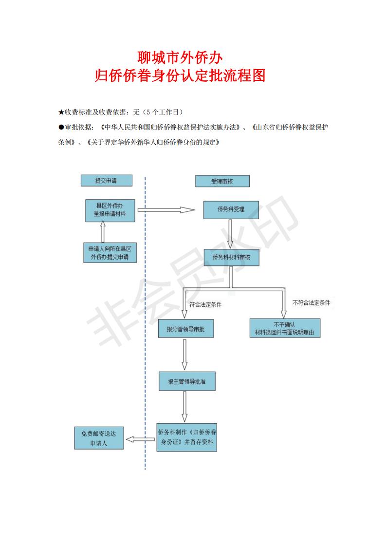 聊城市纪委报备网站的简单介绍