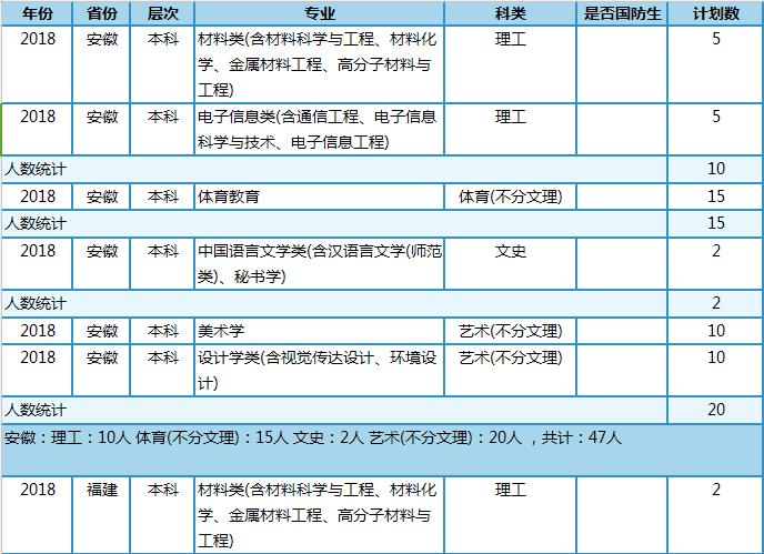 聊城市教育网站一服务平台的简单介绍