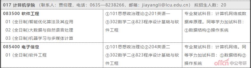 聊城大学大学研究生处网站(聊城大学研究生处电话)”