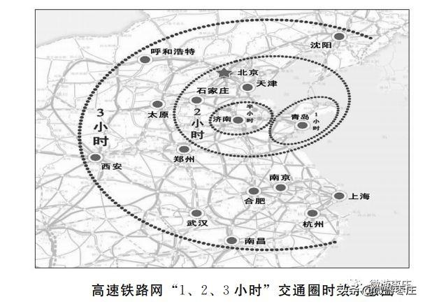 枣庄聊城网站建设的简单介绍