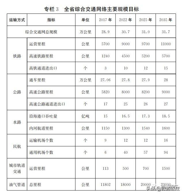 枣庄聊城网站建设的简单介绍