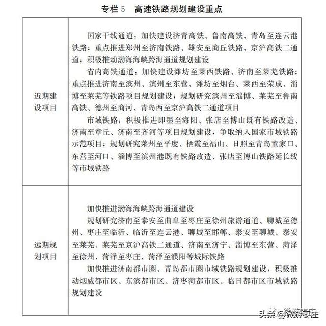 枣庄聊城网站建设的简单介绍