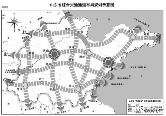 枣庄聊城网站建设的简单介绍