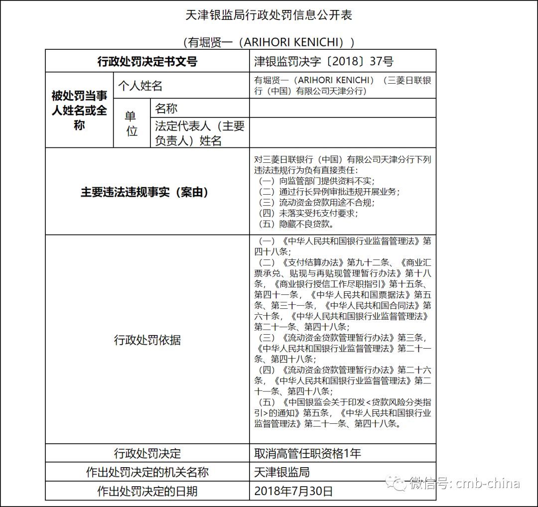 聊城银监局网站投诉(聊城银监局领导班子)