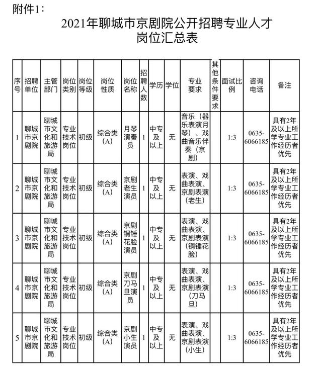 聊城京剧院网站(聊城京剧院赵晓霞)