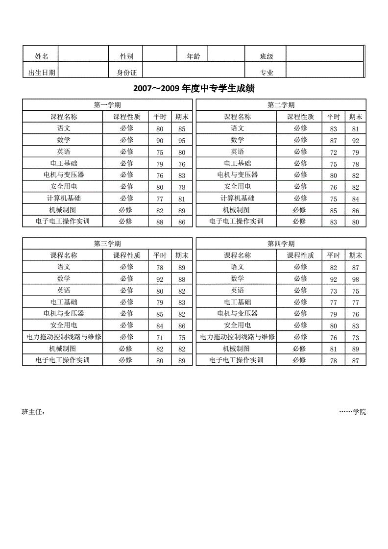 聊城电工考试成绩查询网站(聊城初中学业考试成绩查询)