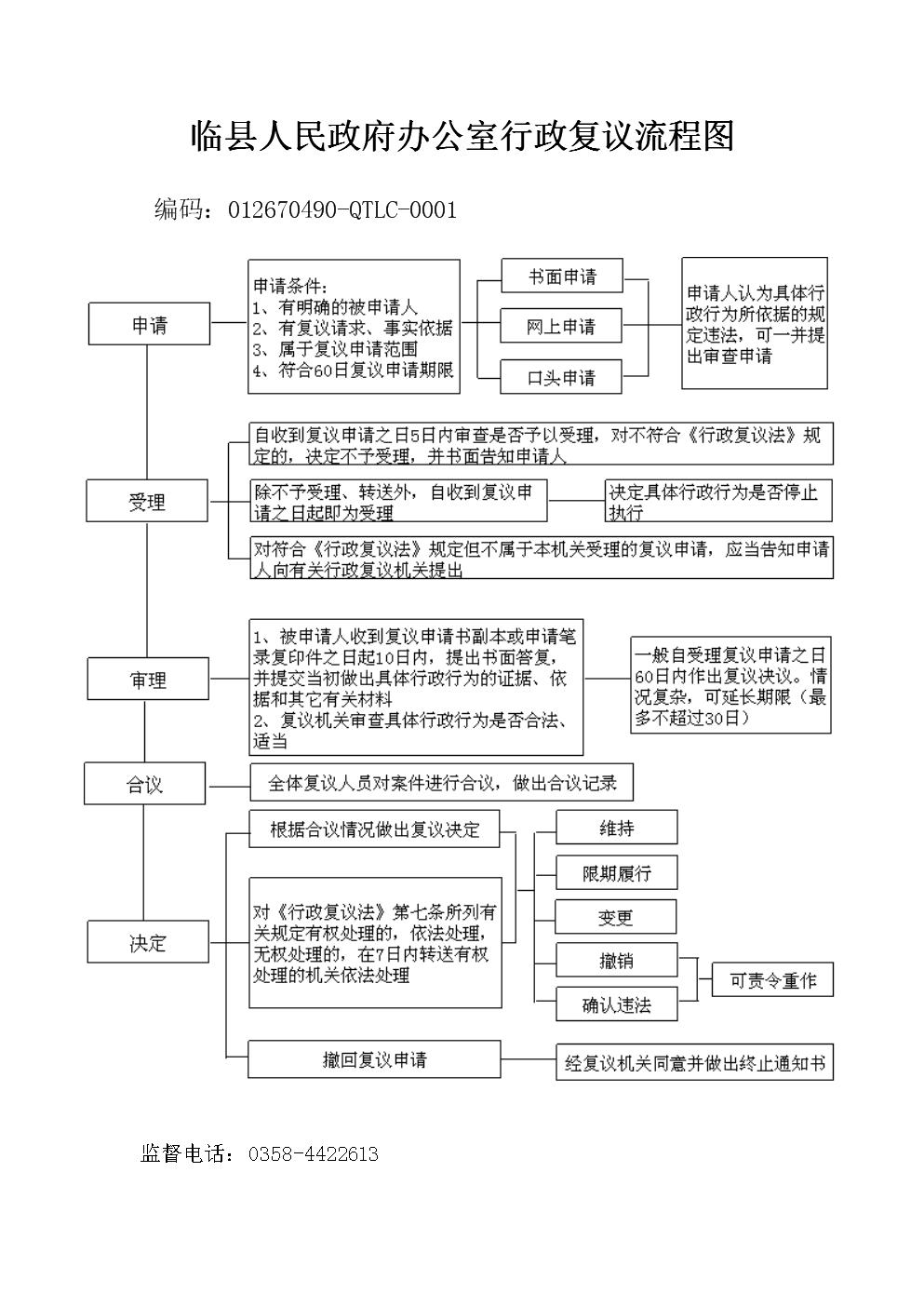 包含聊城行政复议网站的词条