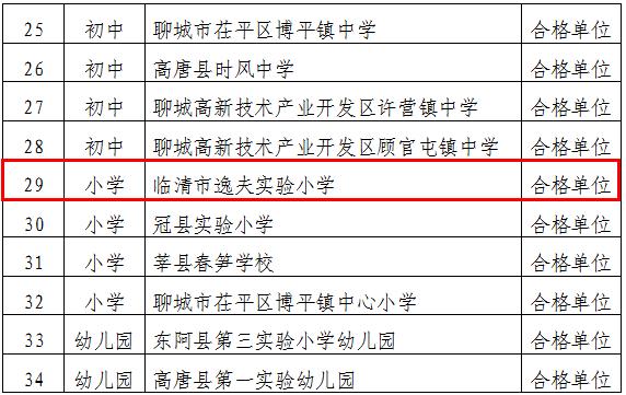 登录聊城市教育局和体育局网站(聊城市教育局和体育局官网)