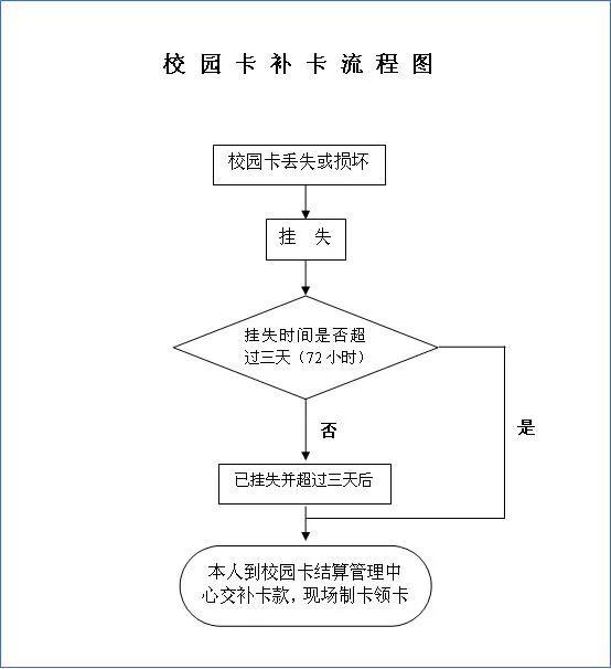 聊城大学环境与规划学院网站(聊城大学陈永金)