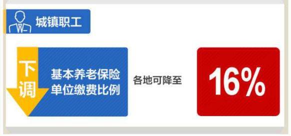 聊城市人社局官方网站(聊城个人社保信息查询官网)