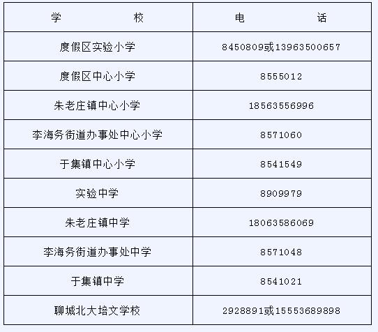 聊城小升初中报名网站(聊城市小升初报名时间)