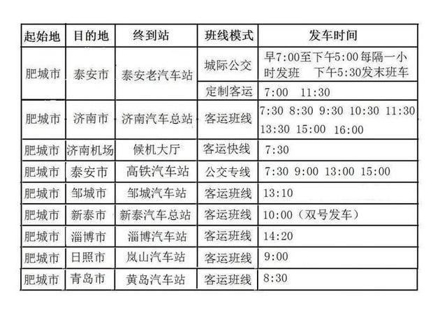 聊城北京高铁时刻表查询网站(北京到保定高铁时刻表查询)