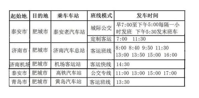 聊城北京高铁时刻表查询网站(北京到保定高铁时刻表查询)