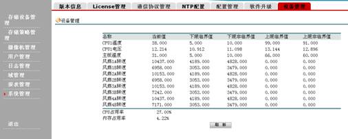 聊城哪儿有数据分析网站软件(自学数据分析的网站)”