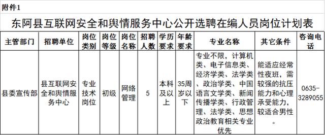 聊城市宣传部网站(聊城宣传部领导班子)