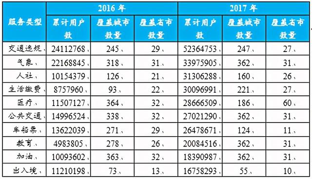 聊城网站运营方案(网站运营效果)