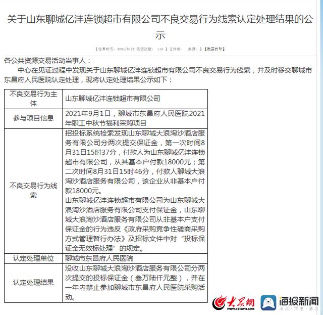 聊城市公共资源网站(赣州公共资源招投标网)”