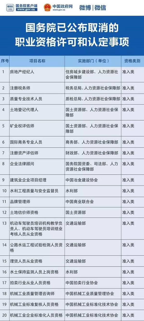 聊城社保官方网站(上海12333社保个人查询)”