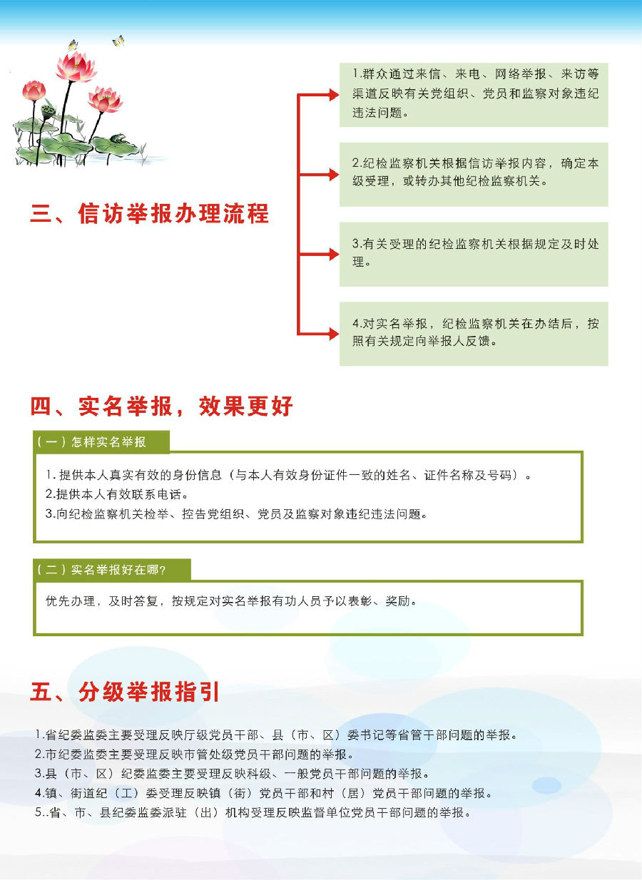 聊城纪检监察网站匿名举报(12315官网投诉)