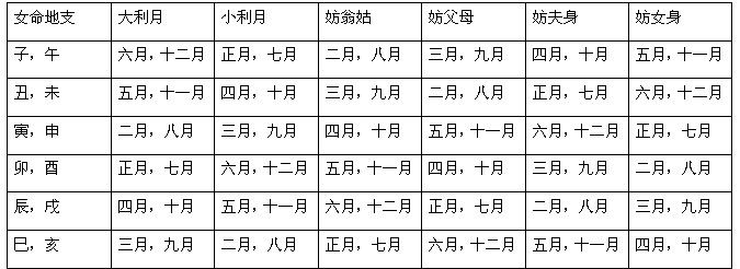 聊城择吉日网站(择吉日吉时老黄历)”