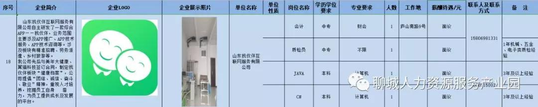 聊城人力资源服务产业园官方网站(聊城人力资源)