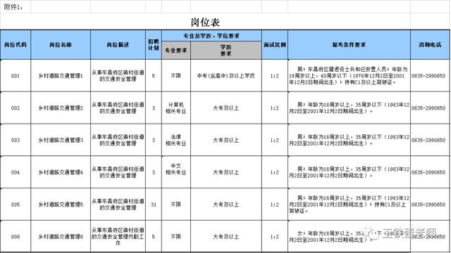 聊城市公安局交巡警支队网站(聊城市公安局交警支队)