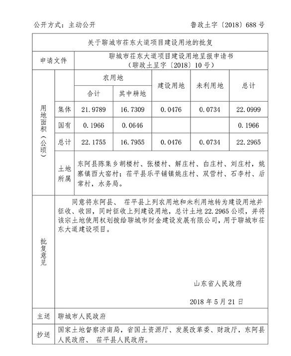 聊城国土资源举报网站(国土资源举报网站)