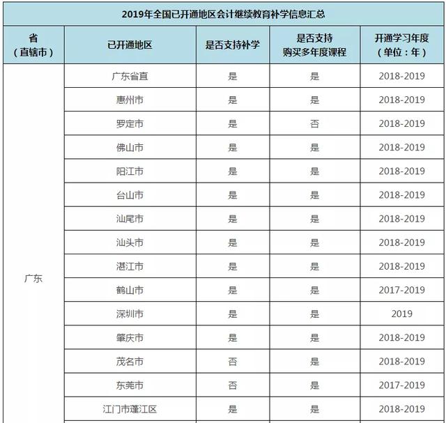 聊城学时申报在哪个网站(聊城市时书东个人资料)