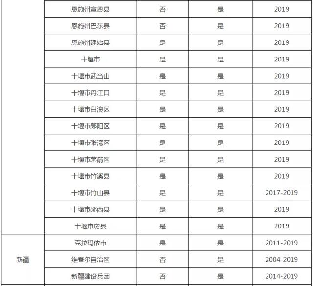 聊城学时申报在哪个网站(聊城市时书东个人资料)