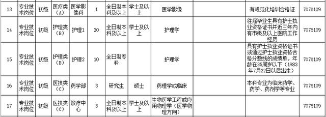 聊城肿瘤医院招聘网站(聊城市肿瘤医院招聘)