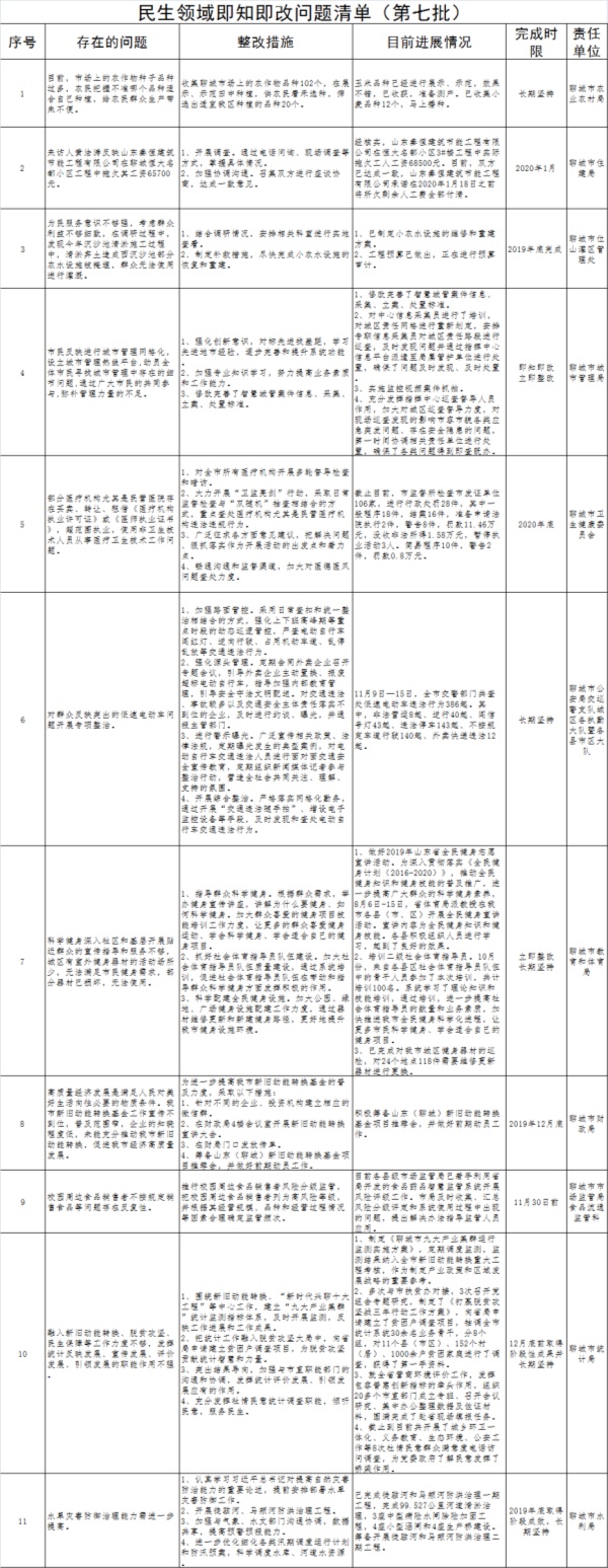 聊城网站建设工程管理(工程管理专业)”