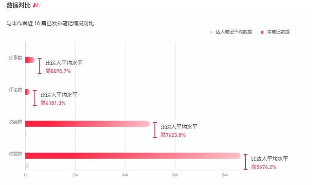 聊城做网站优化一个月收费多少(聊城1月7号天气)