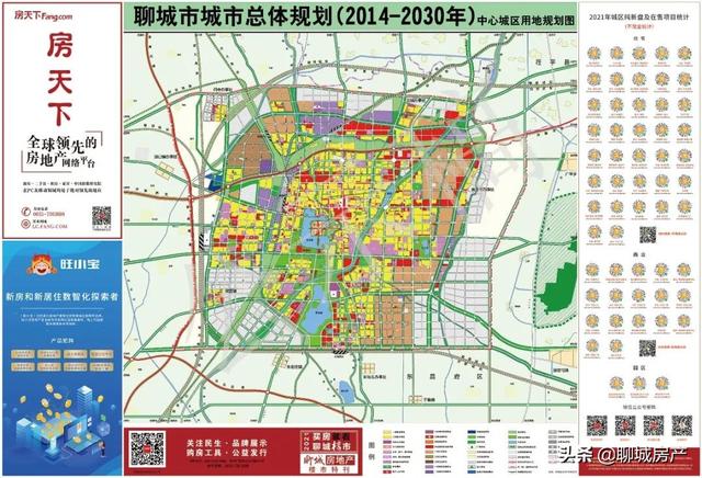 聊城房产网站地址(聊城房产网楼盘信息网)