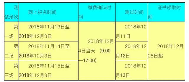 聊城职业技术学院普通话网站(聊城职业技术学院普通话培训测试站)