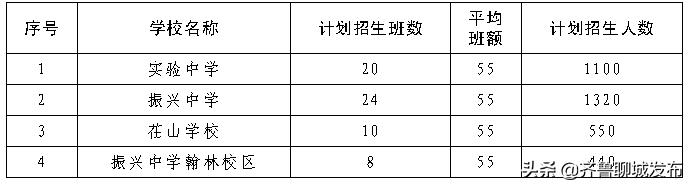 聊城茌平教育局网站(茌平教育局官方网站)