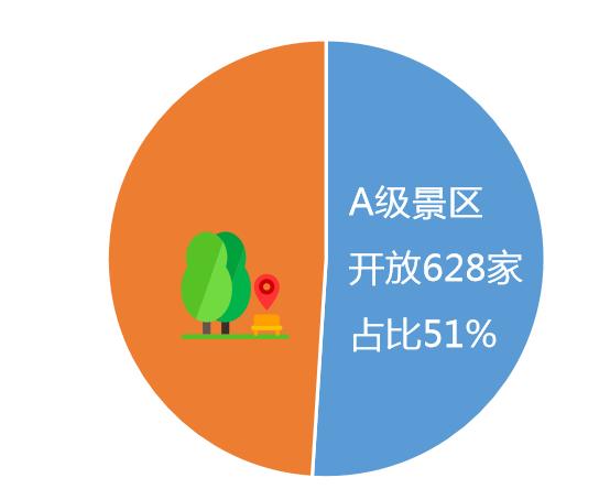 聊城数据分析网站(数据分析竞赛网站)