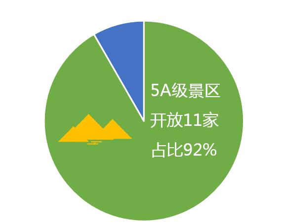 聊城数据分析网站(数据分析竞赛网站)