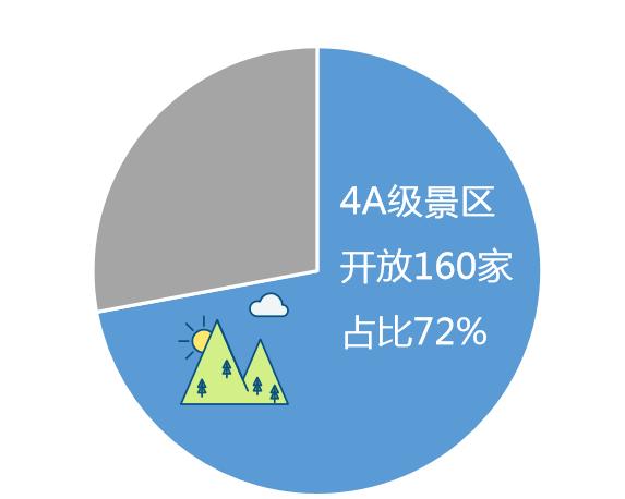 聊城数据分析网站(数据分析竞赛网站)