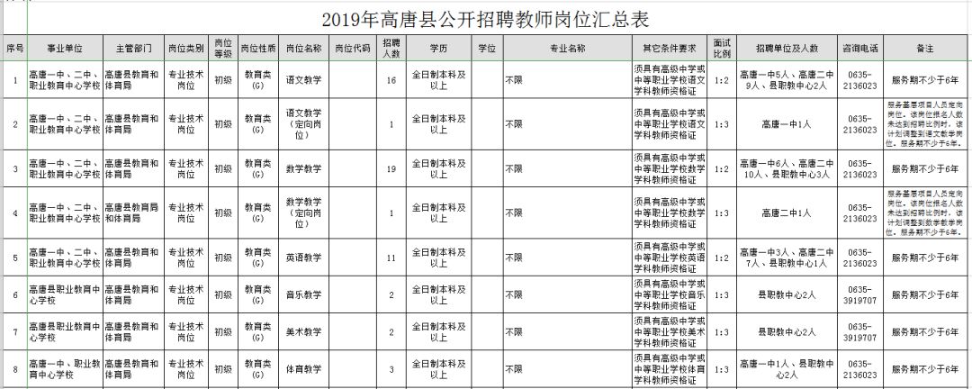 聊城二计报名网站(聊城二造报名)”