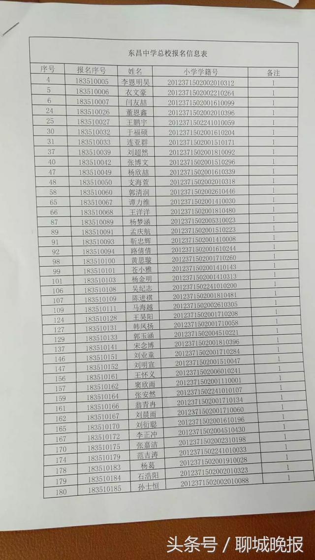 聊城东昌中学官方网站(聊城东昌中学划片范围)