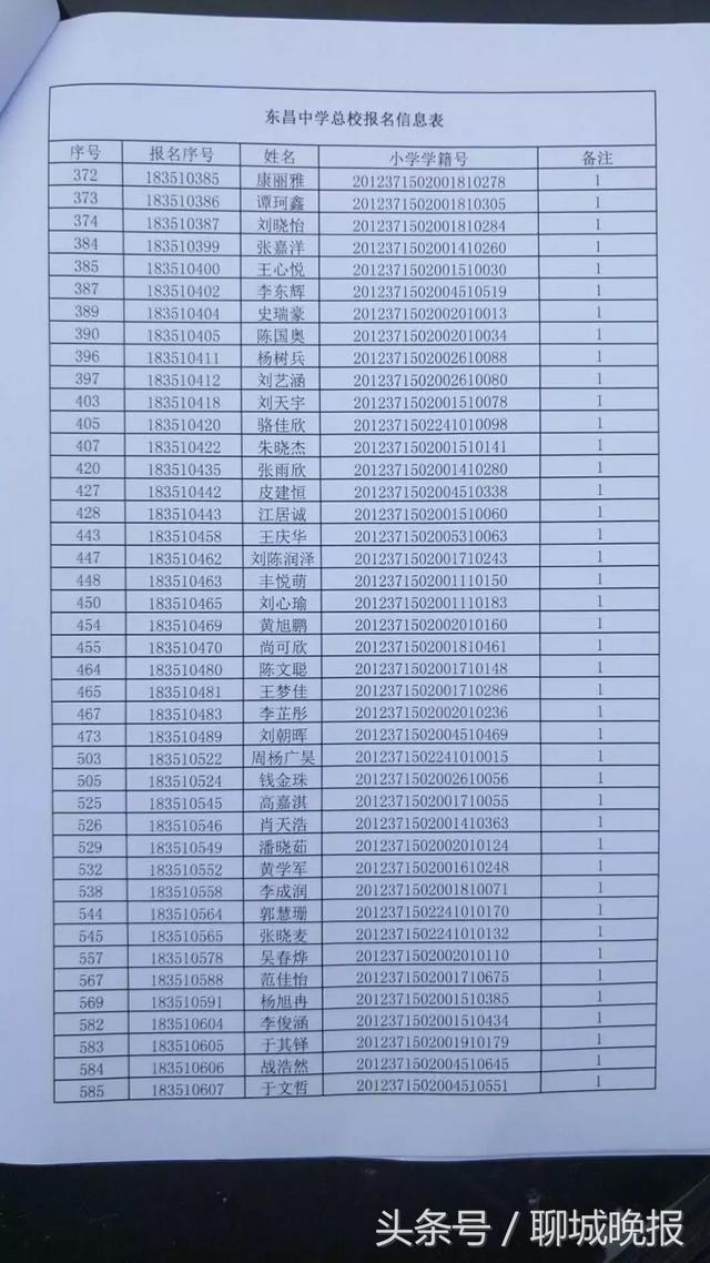 聊城东昌中学官方网站(聊城东昌中学划片范围)