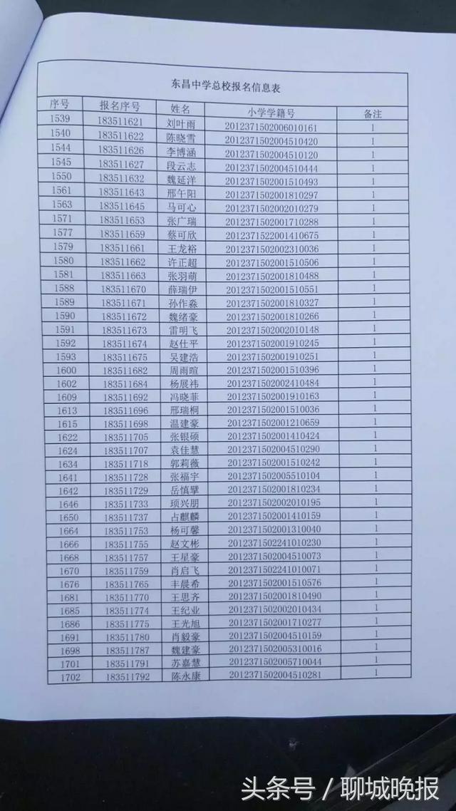 聊城东昌中学官方网站(聊城东昌中学划片范围)