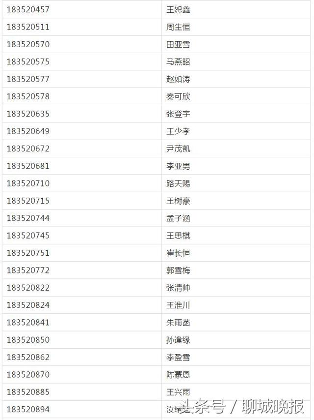 聊城东昌中学官方网站(聊城东昌中学划片范围)