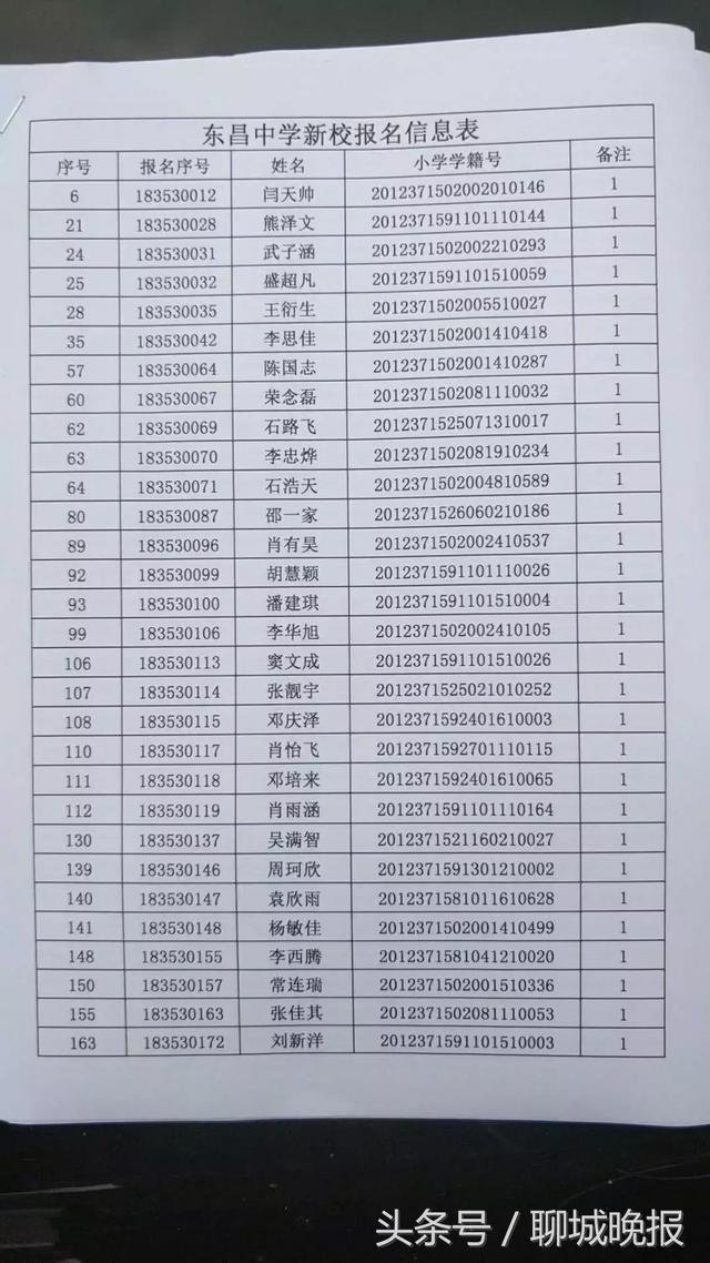 聊城东昌中学官方网站(聊城东昌中学划片范围)