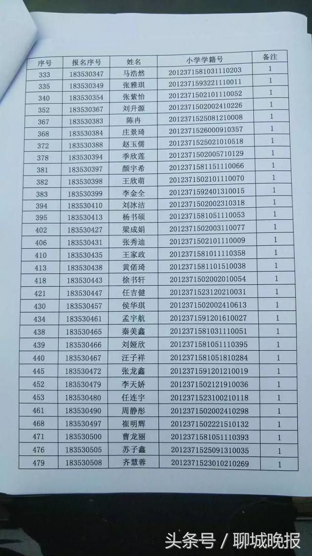 聊城东昌中学官方网站(聊城东昌中学划片范围)