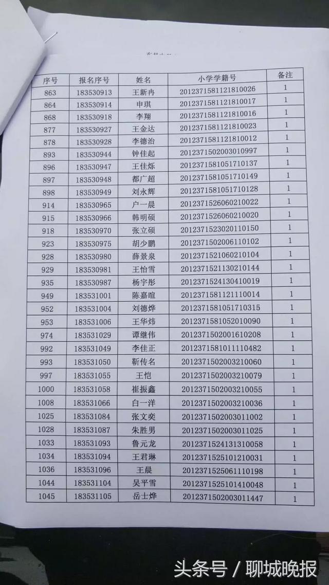 聊城东昌中学官方网站(聊城东昌中学划片范围)