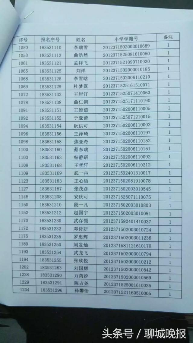 聊城东昌中学官方网站(聊城东昌中学划片范围)